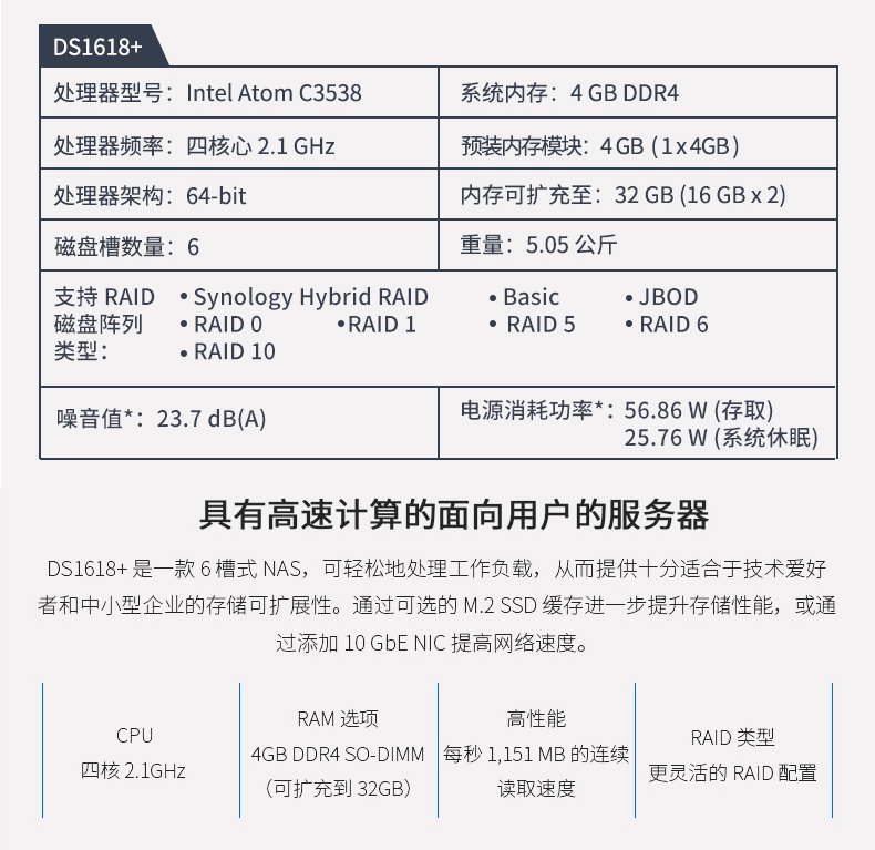 DS1618+ 群暉 網絡存儲 備份服務器